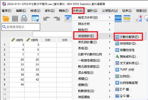 111中位數|【SPSS集中趨勢量數介紹